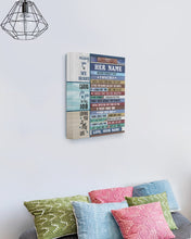Load image into Gallery viewer, Missing You Is My Hobby Custom Name Gift For Wife Matte Canvas
