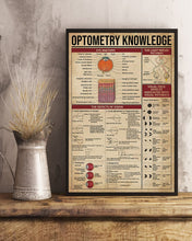 Load image into Gallery viewer, Something You Should Know About Optometry Knowledge Vertical Poster
