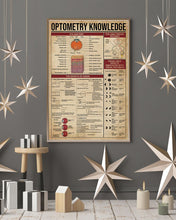 Load image into Gallery viewer, Something You Should Know About Optometry Knowledge Vertical Poster
