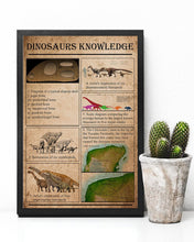 Load image into Gallery viewer, Something You Should Know About Dinosaurs Knowledge Vertical Poster
