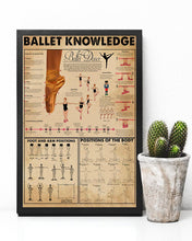 Load image into Gallery viewer, Something You Should Know About Ballet Knowledge Vertical Poster
