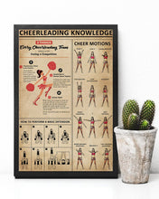 Load image into Gallery viewer, Something You Should Know About Knowledge Cheerleading Vertical Poster

