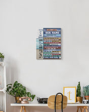 Load image into Gallery viewer, Missing You Is My Hobby Custom Name Gift For Wife Matte Canvas
