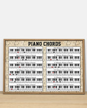 Load image into Gallery viewer, Meaningful Gift For Pianist Piano Chord Horizontal Poster
