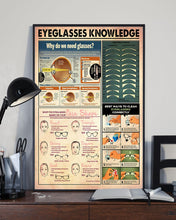 Load image into Gallery viewer, Something You Should Know About Optometrist Eyeglasses Knowledge Vertical Poster
