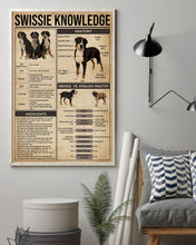 Load image into Gallery viewer, Swissie Knowledge Meaningful Gift For Dog Lovers Vertical Poster
