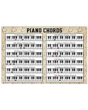 Load image into Gallery viewer, Meaningful Gift For Pianist Piano Chord Horizontal Poster
