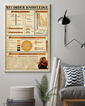 Load image into Gallery viewer, Something You Should Know About Recorder Knowledge Vertical Poster
