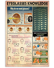 Load image into Gallery viewer, Something You Should Know About Optometrist Eyeglasses Knowledge Vertical Poster

