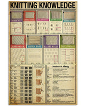 Load image into Gallery viewer, Something You Should Know About  Knowledge Knitting Sewing Vertical Poster
