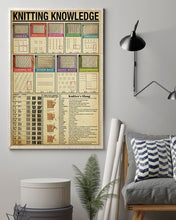 Load image into Gallery viewer, Something You Should Know About  Knowledge Knitting Sewing Vertical Poster
