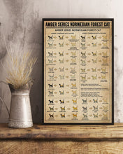 Load image into Gallery viewer, Amber Series Norwegian Forest Cat Gift For Cat Lovers Vertical Poster
