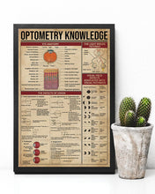Load image into Gallery viewer, Something You Should Know About Optometry Knowledge Vertical Poster
