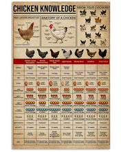 Load image into Gallery viewer, Something You Should Know About Knowledge Chickens Vertical Poster
