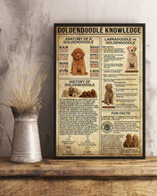 Load image into Gallery viewer, Something You Should Know About Goldendoodle Knowledge Vertical Poster
