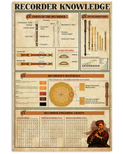 Load image into Gallery viewer, Something You Should Know About Recorder Knowledge Vertical Poster
