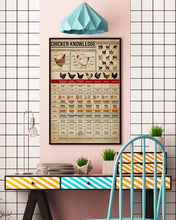 Load image into Gallery viewer, Something You Should Know About Knowledge Chickens Vertical Poster
