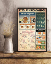 Load image into Gallery viewer, Something You Should Know About Optometrist Eyeglasses Knowledge Vertical Poster
