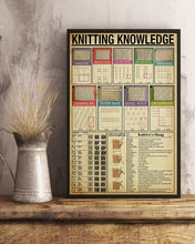 Load image into Gallery viewer, Something You Should Know About  Knowledge Knitting Sewing Vertical Poster
