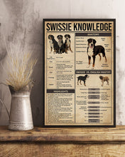 Load image into Gallery viewer, Swissie Knowledge Meaningful Gift For Dog Lovers Vertical Poster
