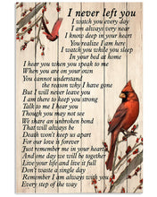 Load image into Gallery viewer, I Never Left You Red Cardinals Every Step Of The Way Vertical Poster

