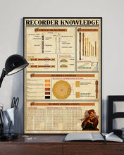 Load image into Gallery viewer, Something You Should Know About Recorder Knowledge Vertical Poster
