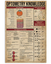 Load image into Gallery viewer, Something You Should Know About Optometry Knowledge Vertical Poster
